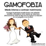 Gamofobia – Qué es?