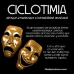 Ciclotímia – Qué es?